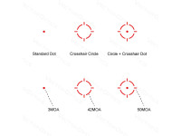 Kolimátor Vector Frenzy-S MOS 1x17x24 Multi reticle Kolimátor Vector Frenzy-S MOS 1x17x24 Multi reticle