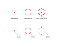 Vector Frenzy FA 1X17X20 MRT red dot irányzék Vector Frenzy FA 1X17X20 MRT red dot irányzék