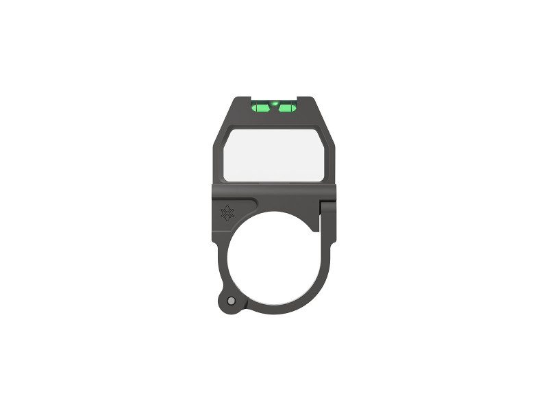 Scope Levels and Cant Indicators