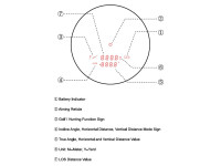 Vector Optics Forester 6x21 Gen II távolságmérő