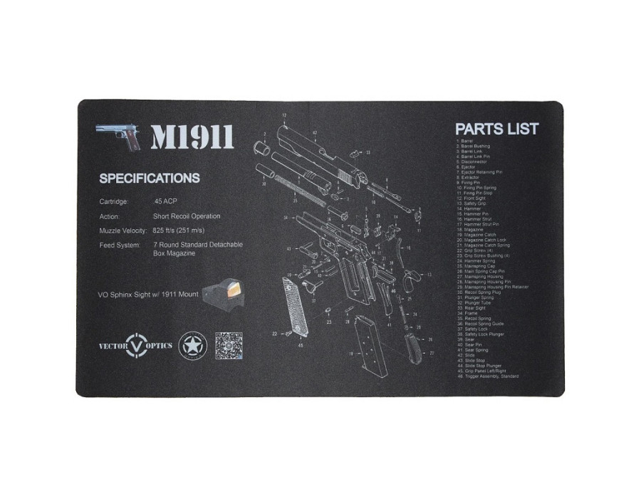 Vector Optics pracovná podložka 1911